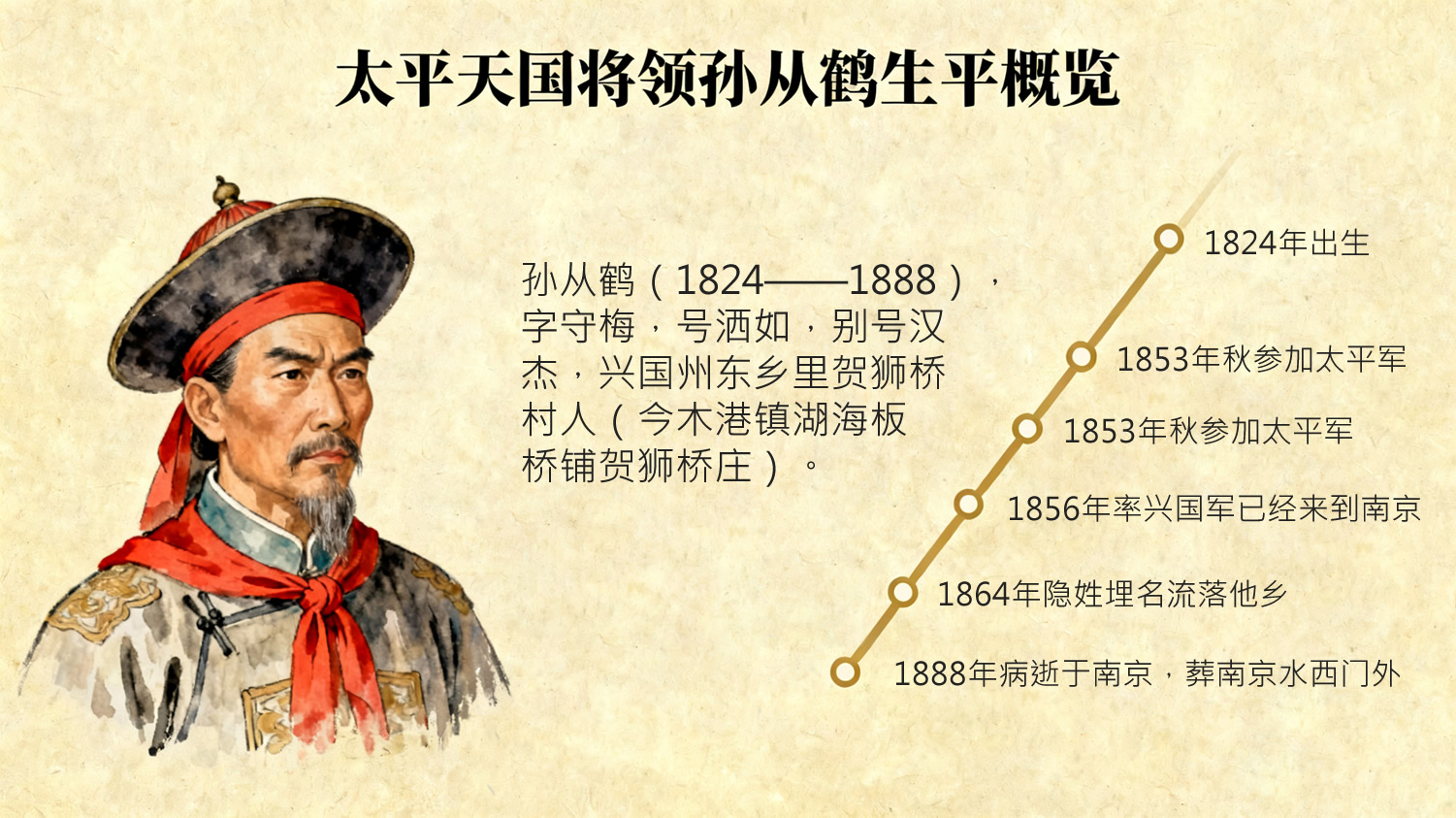 楼头残梦五更寒