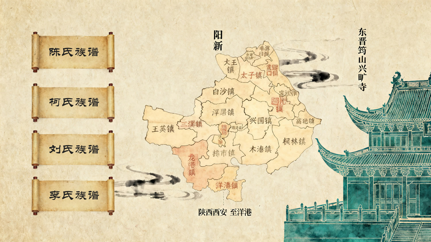 阳新姓氏之前言